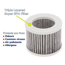 Load image into Gallery viewer, Bebcare Air Replacement H11 EPA Virus Filter Set (x2)