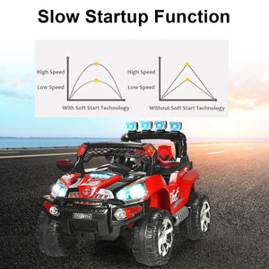 Kids SUV Car With Remote Control LED Lights