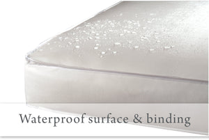 Kolcraft Good Night, Baby Crib Mattress