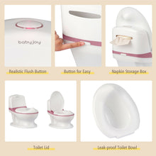 Load image into Gallery viewer, Potty Training Transition Toilet W/ Flushing Sound